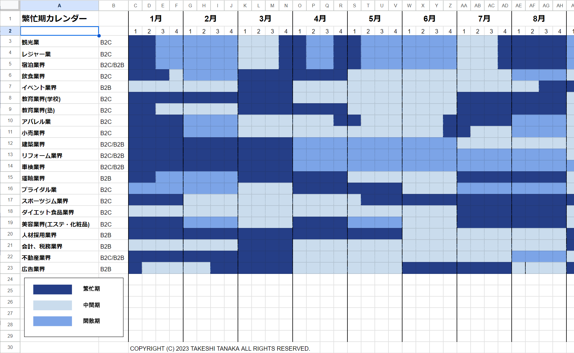 業界別繁忙期閑散期カレンダー